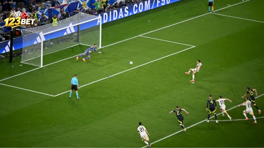 Kèo penalty 123bet và các tình huống phạt đền trong bóng đá