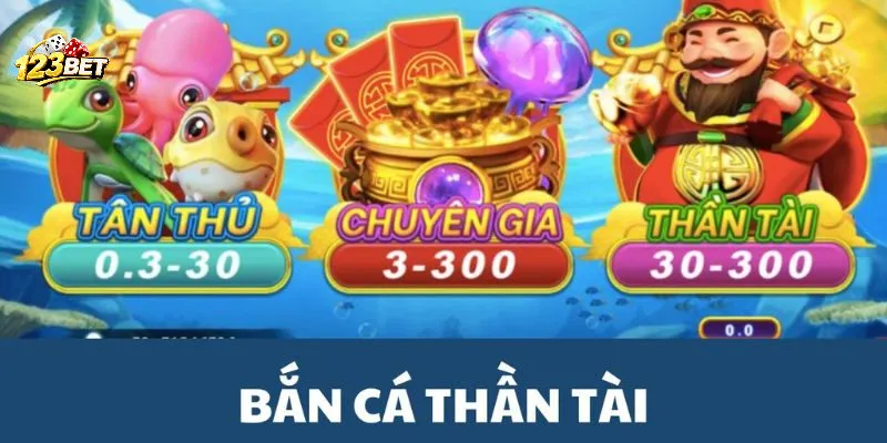 Theo dõi mục tiêu và lựa chọn vũ khí phù hợp
